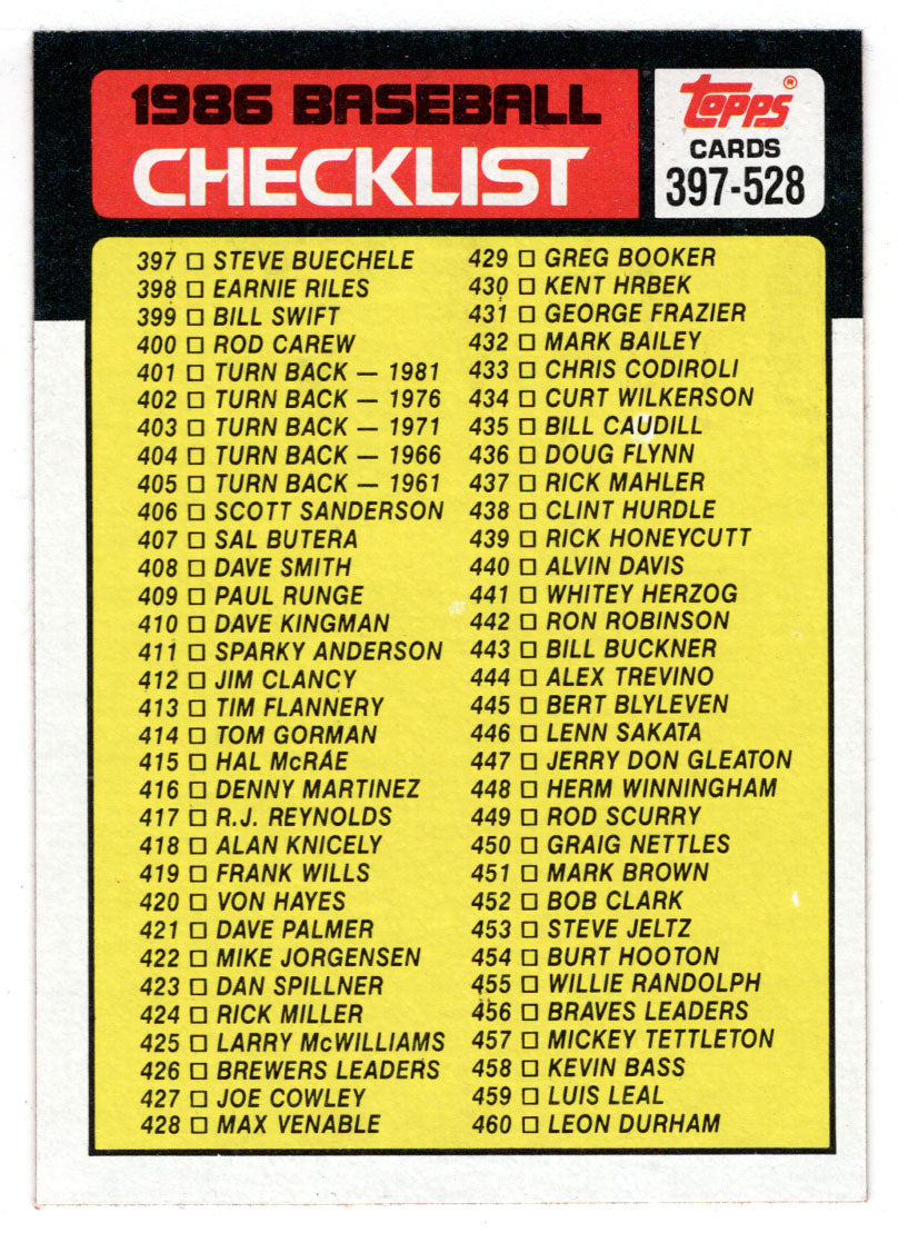 Checklist # 4 (MLB Baseball Card) 1986 Topps # 527 Mint