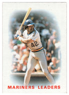 Dave Henderson - Seattle Mariners - Team Leaders (MLB Baseball Card) 1986 Topps # 546 Mint