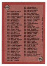 Load image into Gallery viewer, Checklist # 5 (MLB Baseball Card) 1986 Topps # 659 Mint
