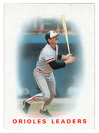 Rick Dempsey - Baltimore Orioles - Team Leaders (MLB Baseball Card) 1986 Topps # 726 Mint