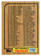 Checklist # 1 (MLB Baseball Card) 1987 Topps # 128 Mint