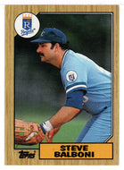 Steve Balboni - Kansas City Royals (MLB Baseball Card) 1987 Topps # 240 Mint