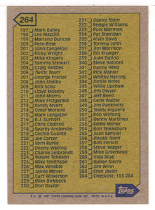 Checklist # 2 (MLB Baseball Card) 1987 Topps # 264 Mint