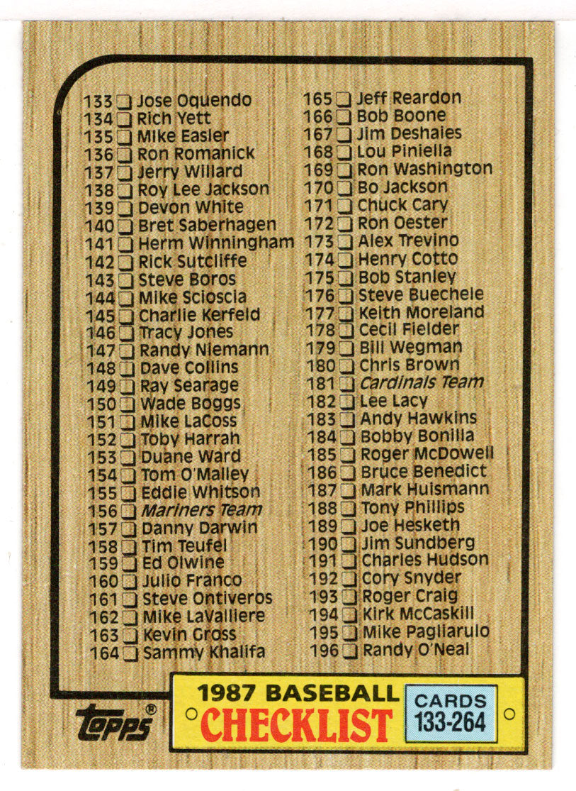 Checklist # 2 (MLB Baseball Card) 1987 Topps # 264 Mint