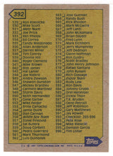 Load image into Gallery viewer, Checklist # 3 (MLB Baseball Card) 1987 Topps # 392 Mint
