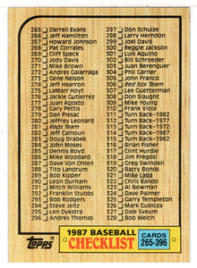 Checklist # 3 (MLB Baseball Card) 1987 Topps # 392 Mint