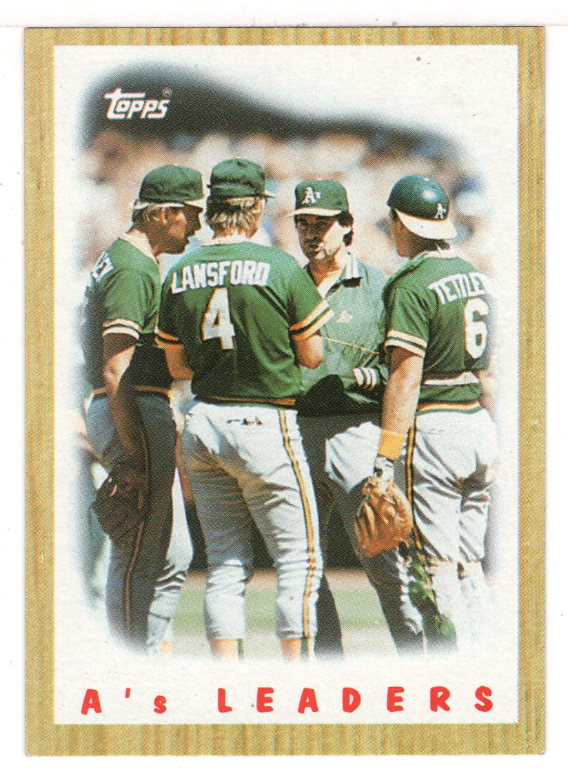 Oakland Athletics Team Checklist (MLB Baseball Card) 1987 Topps # 456 Mint