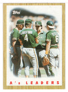 Oakland Athletics Team Checklist (MLB Baseball Card) 1987 Topps # 456 Mint