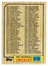Load image into Gallery viewer, Checklist # 4 (MLB Baseball Card) 1987 Topps # 522 Mint
