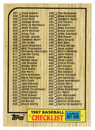 Checklist # 4 (MLB Baseball Card) 1987 Topps # 522 Mint
