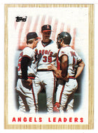 California Angels Team Checklist (MLB Baseball Card) 1987 Topps # 556 Mint