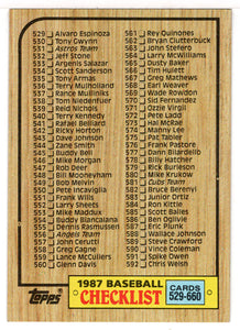 Checklist # 5 (MLB Baseball Card) 1987 Topps # 654 Mint