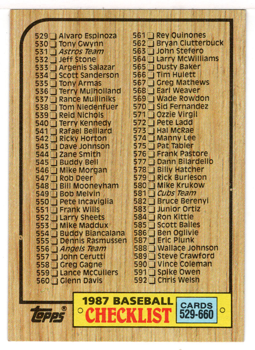 Checklist # 5 (MLB Baseball Card) 1987 Topps # 654 Mint