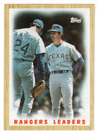 Texas Rangers Team Checklist (MLB Baseball Card) 1987 Topps # 656 Mint