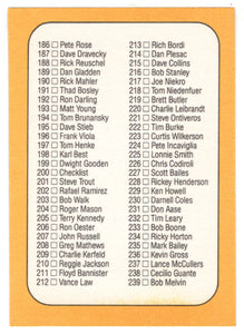 Checklist # 3 (MLB Baseball Card) 1987 Donruss # 200 NM/MT