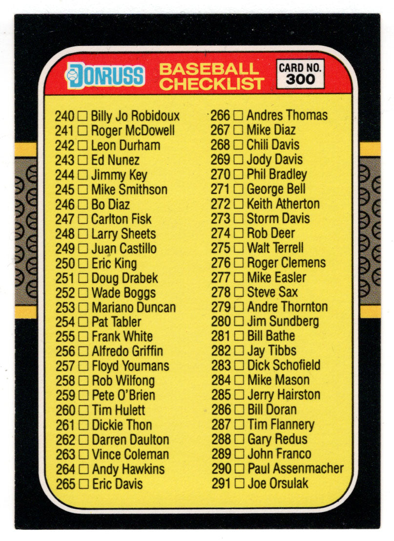 Checklist # 4 (MLB Baseball Card) 1987 Donruss # 300 NM/MT