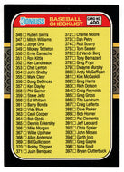 Checklist # 5 (MLB Baseball Card) 1987 Donruss # 400 NM/MT