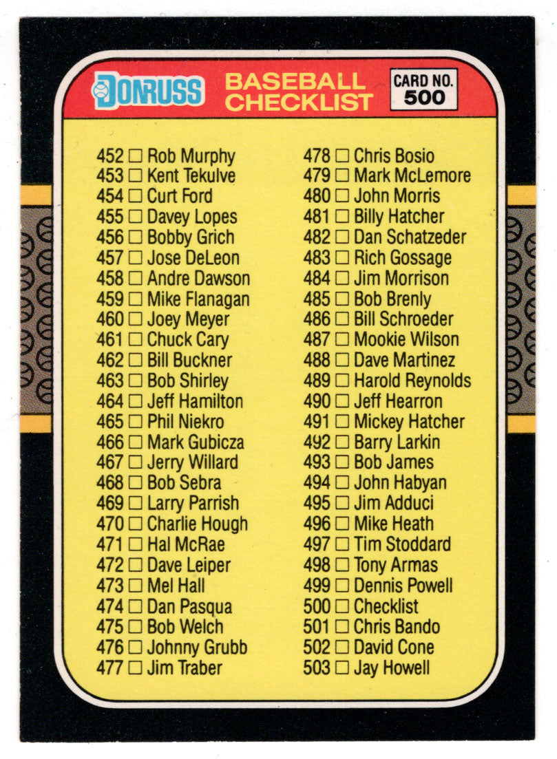 Checklist # 6 (MLB Baseball Card) 1987 Donruss # 500 NM/MT