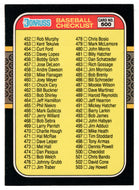 Checklist # 6 (MLB Baseball Card) 1987 Donruss # 500 NM/MT