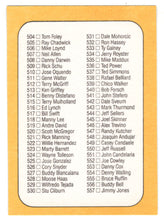 Load image into Gallery viewer, Checklist # 6 (MLB Baseball Card) 1987 Donruss # 500 NM/MT
