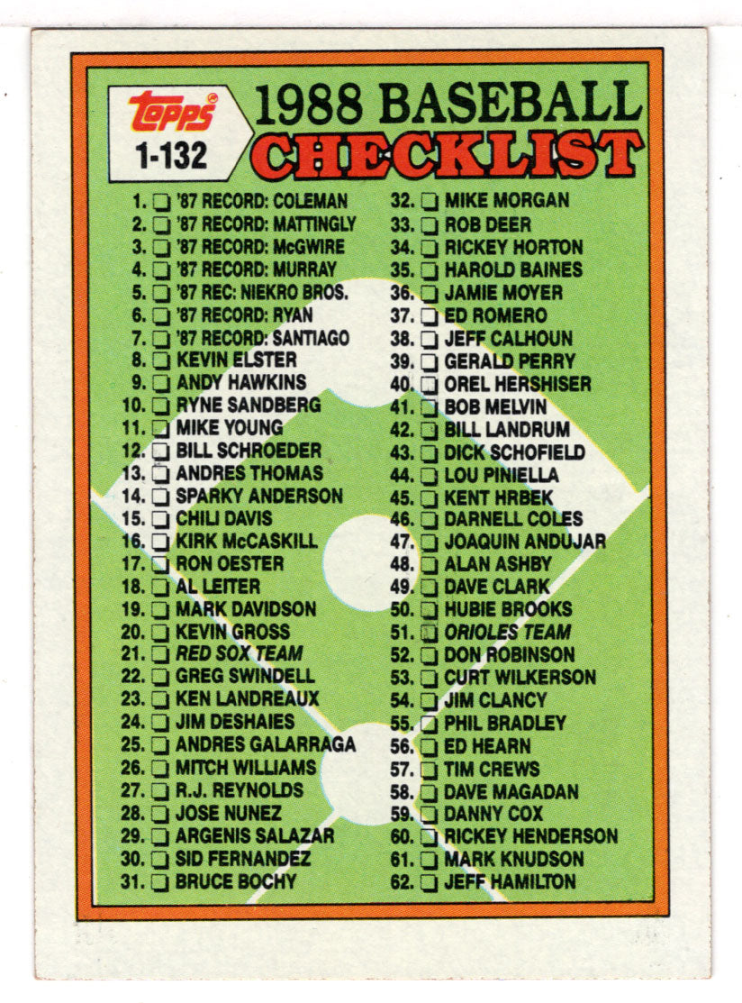 Checklist # 1 (MLB Baseball Card) 1988 Topps # 121 Mint