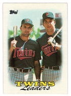 Gary Gaetti - Kent Hrbek - Minnesota Twins Team Leaders (MLB Baseball Card) 1988 Topps # 609 Mint