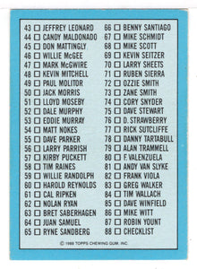 Checklist (MLB Baseball Card) 1988 Topps UK Mini # 88 Mint