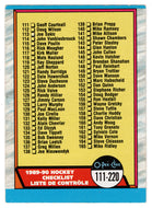 Checklist # 2 (# 111 - # 220) (NHL Hockey Card) 1989-90 O-Pee-Chee # 198 Mint