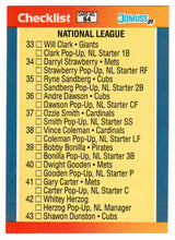 Load image into Gallery viewer, Checklist - National League (# 33 - # 64) (MLB Baseball Card) 1989 Donruss All-Stars # 64 Mint
