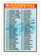 Load image into Gallery viewer, Checklist # 1 (MLB Baseball Card) 1989 Topps # 118 Mint
