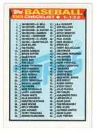 Checklist # 1 (MLB Baseball Card) 1989 Topps # 118 Mint