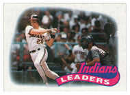 Cleveland Indians - Team Leaders (MLB Baseball Card) 1989 Topps # 141 Mint