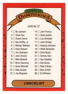 Checklist # 1 (Diamond Kings - # 1 - # 27) (MLB Baseball Card) 1990 Donruss # 27 Mint