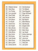 Load image into Gallery viewer, Checklist # 1 (# 1 - # 72) (MLB Baseball Card) 1990 Donruss Best NL # 96 Mint
