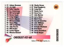 Load image into Gallery viewer, Checklist # 1 (NBA Basketball Card) 1991-92 Skybox # 345 Mint
