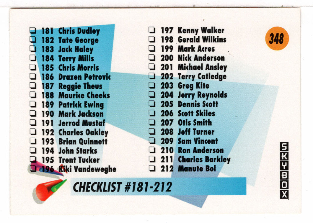 Checklist # 4 (NBA Basketball Card) 1991-92 Skybox # 348 Mint