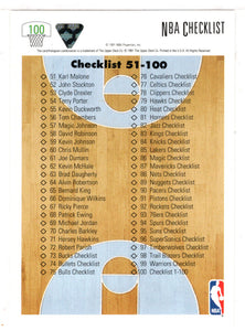 Checklist # 1 (NBA Basketball Card) 1991-92 Upper Deck # 100 Mint