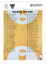 Load image into Gallery viewer, Checklist # 2 (NBA Basketball Card) 1991-92 Upper Deck # 200 Mint
