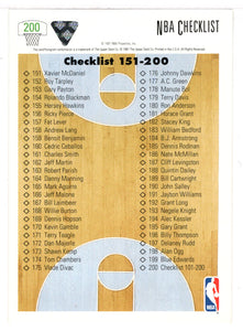Checklist # 2 (NBA Basketball Card) 1991-92 Upper Deck # 200 Mint