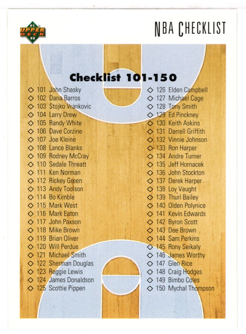 Checklist # 2 (NBA Basketball Card) 1991-92 Upper Deck # 200 Mint