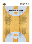 Checklist # 2 (NBA Basketball Card) 1991-92 Upper Deck # 200 Mint
