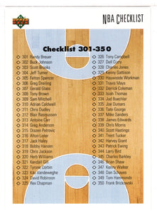 Checklist # 4 (NBA Basketball Card) 1991-92 Upper Deck # 400 Mint