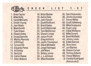 Checklist (MLB Baseball Card) 1991 Classic Draft Picks # NNO Mint