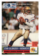 Stan Gelbaugh - London Monarchs (WLAF Football Card) 1991 Pro Set WLAF 150 World League # 21 Mint