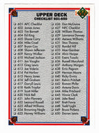 Checklist (# 601 - # 700) (NFL Football Card) 1991 Upper Deck # 700 Mint