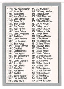 Checklist # 2 (MLB Baseball Card) 1992 Leaf # 133 Mint
