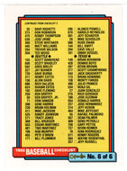 Checklist # 6 (MLB Baseball Card) 1992 O-Pee-Chee # 787 Mint