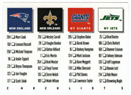 Checklist # 3 (NFL Football Card) 1993 Skybox Premium # 268 Mint