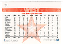 Load image into Gallery viewer, West All-Stars - 1994 All-Star Game (NBA Basketball Card) 1994-95 Hoops # 251 Mint
