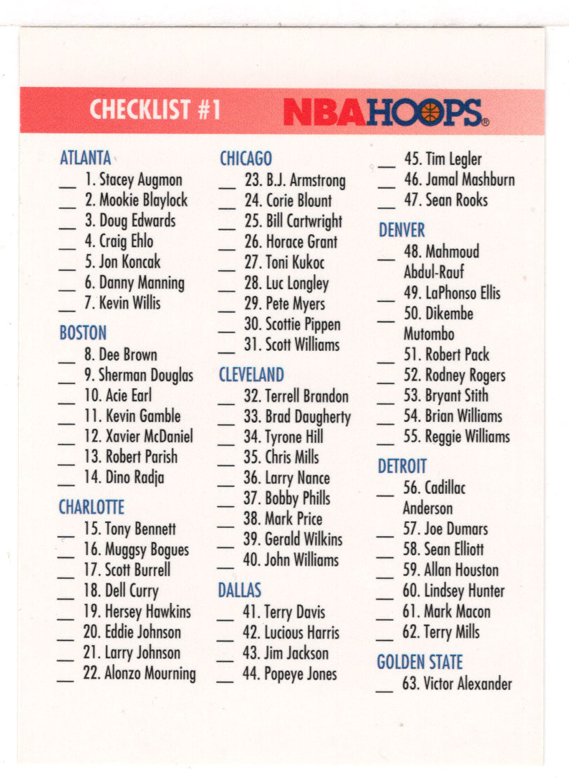 Checklist # 1 (NBA Basketball Card) 1994-95 Hoops # 298 Mint